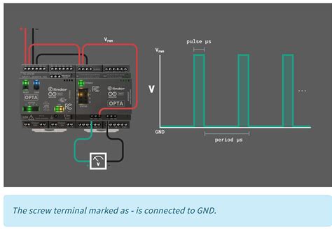 Image result for Arduino Opta Pinout Names