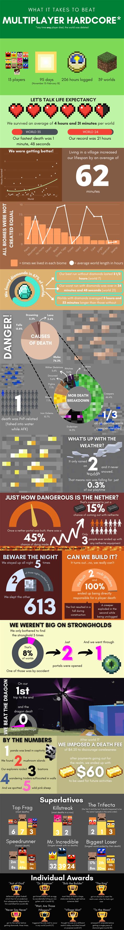 Image result for How to Get Sharpness 1000000