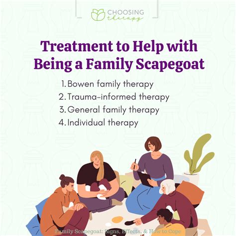 7 Signs of a Family Scapegoat Child