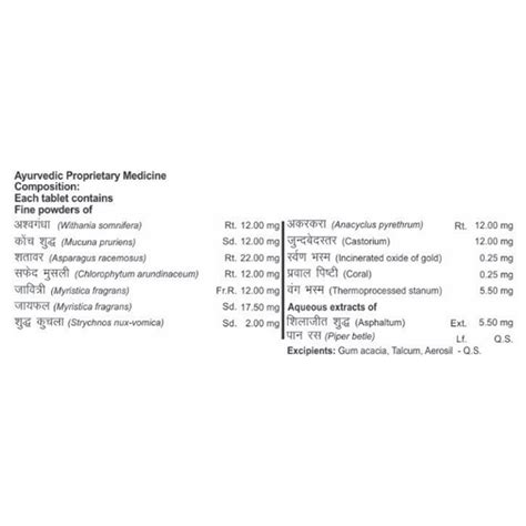 Buy Patanjali Divya Youvnamrit Vati, 40 Tablets | 19 Minutes Delivery ...