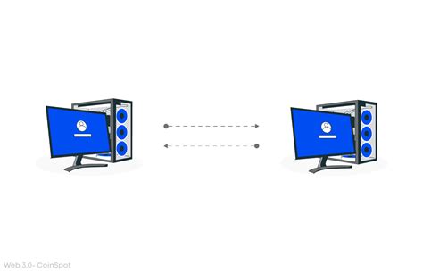 Image result for Learn Web3