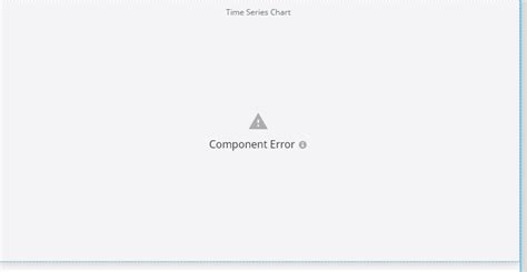 Time Series Database 的图像结果