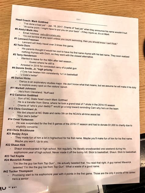 Cameron Crazies' cheer sheet for NC State game predictably lame