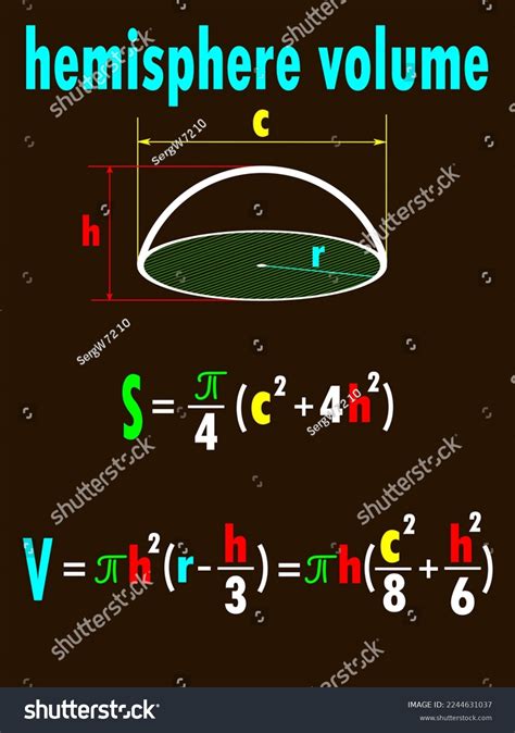 Volume Of Hemisphere: Over 99 Royalty-Free Licensable Stock Vectors ...