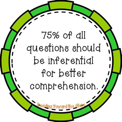 Image result for Inferential Questions