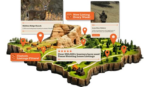 Texas Hunting Leases | Find Your Next Lease Here