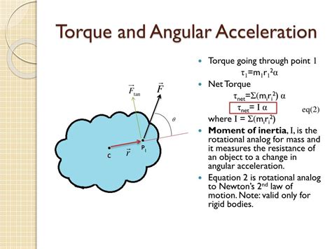 Image result for Net Torque and Angular Acceleration