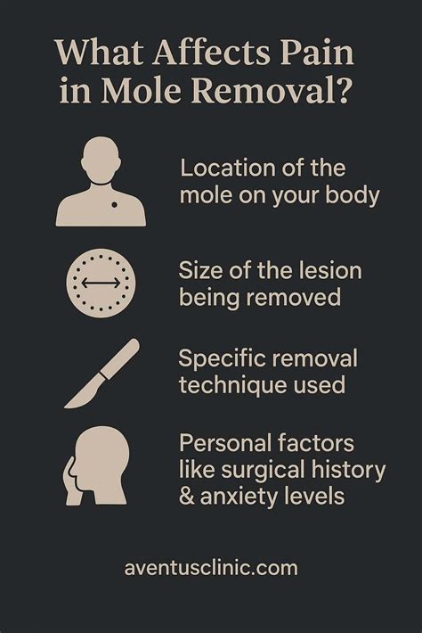 Does Mole Removal Hurt? | Pain, Procedure & Recovery Explained