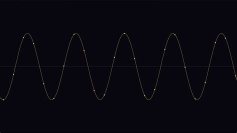 Image result for Audio Sample Rate Comparison