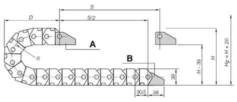 B17i series | Openable along the inner radius