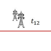 Two Different Local Market 的图像结果