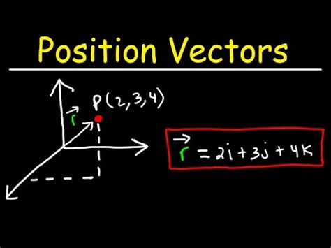 Image result for Position Vectors Video Example