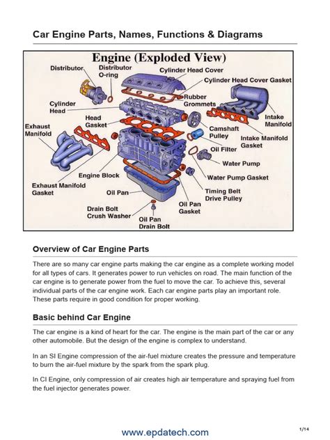 Car-Engine-Parts-Names-Functions-Diagrams | PDF | Internal Combustion ...