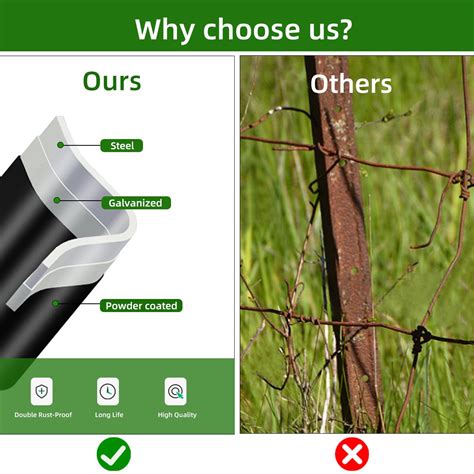 Snapklik.com : Metal Fence Post 3 Feet Black, Pack Of 8, T Posts For ...