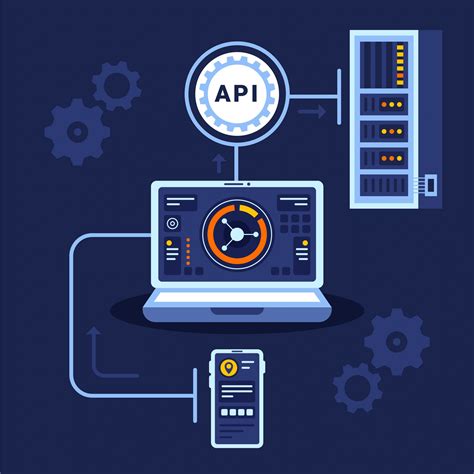 Image result for API Framework