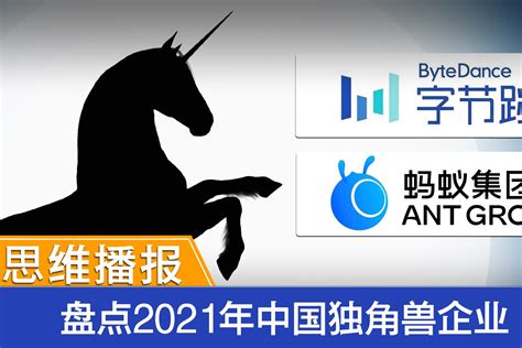 重磅！2018年中国203家独角兽企业背后的行业和区域分布_行业研究报告 - 前瞻网