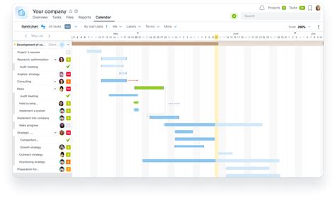 Image result for Software Methodologies