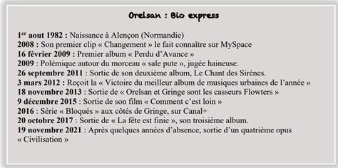 Orelsan Basic Simple 的图像结果