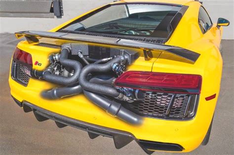 World's First Audi R8 Twin Turbo by Underground Racing