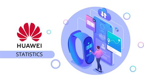 Image result for Operating System Statistics Graph