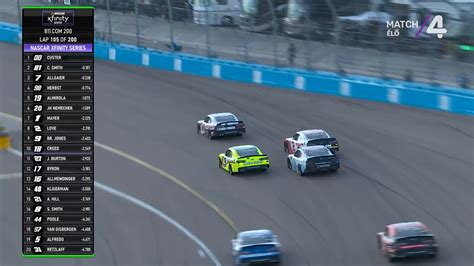 NASCAR Xfinity Series 2024 -, nascar - Videa