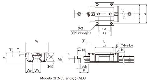 Model SRN-LC｜LM Guide｜Product Information｜THK Official Web Site [Japan ...