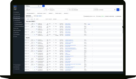 Using Dat Load Boards 的图像结果