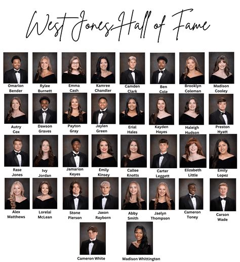 Home - Jones County School District