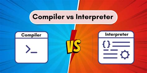 Python Compiler vs Interpreter 的图像结果