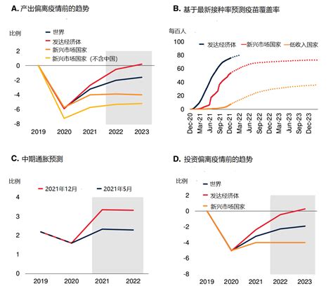 中国持有美债数量最新2022(中国现持有美债已低于万亿)-风水人