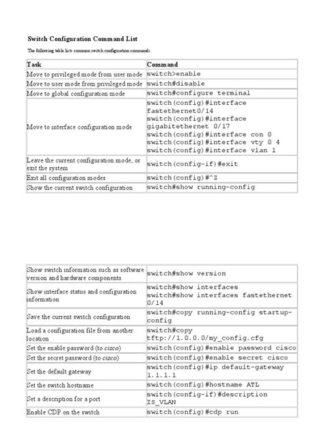 Command Block Commands Switch 1.16 的图像结果