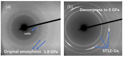 Phase Transitions in Amorphous Germanium under Non-Hydrostatic Compression