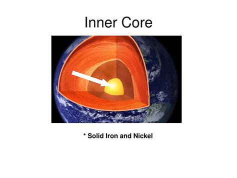 Earth's Inner Core 的图像结果