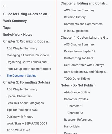 Guide To Ao3