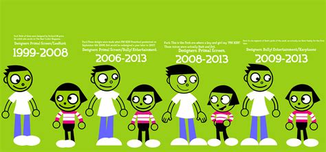 Evolution of Dash and Dot (1999) by tn1608 on DeviantArt