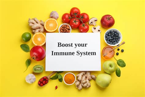 Immune Support - How Does the Immune System Work? - Results RNA