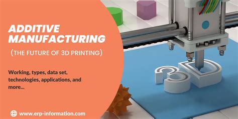 Image result for Additive Manufacturing Examples