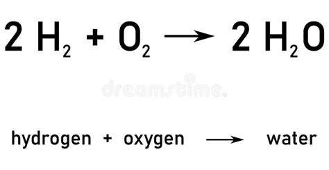 Image result for H2O2 H2O O2 Balanced Equation