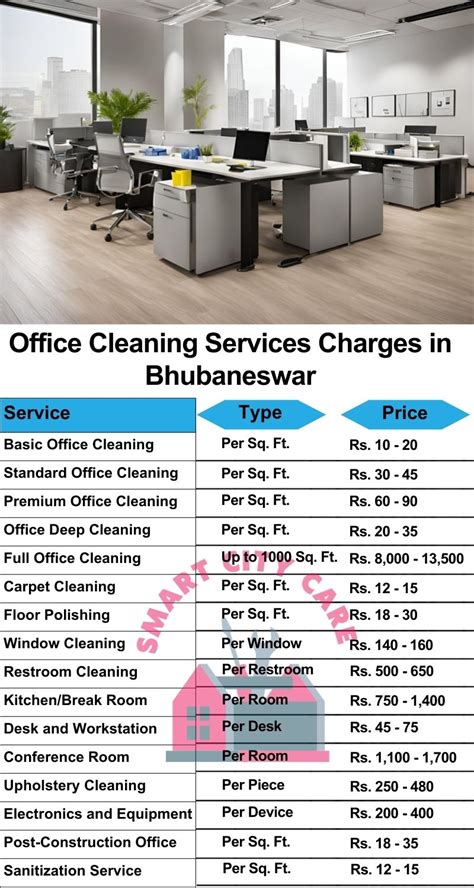 Quality Cleaning Service in Bhubaneswar - Deep Clean
