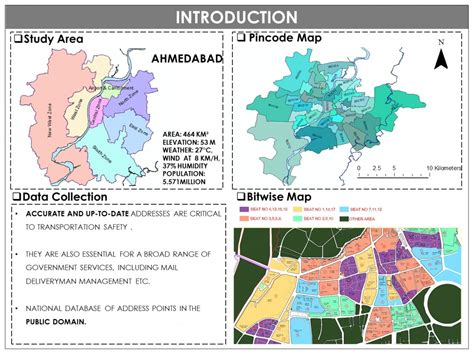 Smarth Addressing System,GIS for Governance | CEPT - Portfolio
