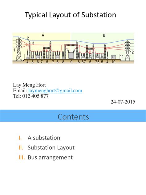 Image result for Understanding Substations