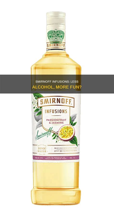 Smirnoff Infusions: Less Alcohol, More Fun? | CyAlcohol