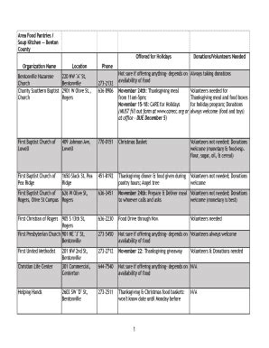 Fillable Online Area Food Pantries / Fax Email Print - pdfFiller