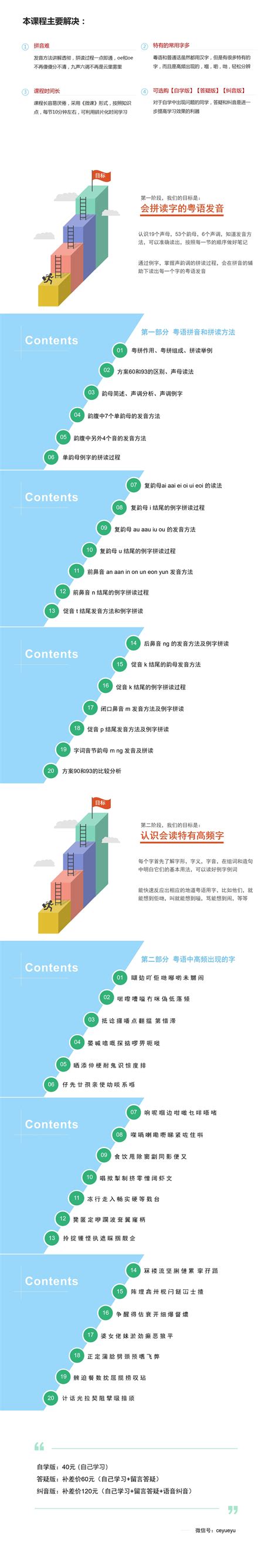 【自学版】粤语广东话入门（拼音+用字）共40节-学习视频教程-腾讯课堂