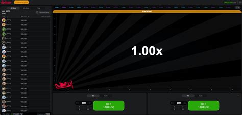 Aviator Demo Game: Play Fun Mode for Free in India