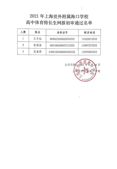 2021年西安市城六区普通高中招收体育艺术特长生招生项目公示_腾讯新闻