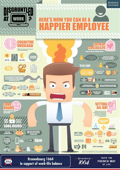 Data Infographic Poster 的图像结果