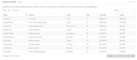 jQuery DataTables 的图像结果