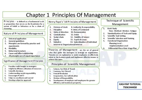 OCM Synopsis - Chapter 1 Principles Of Management Principles - is ...