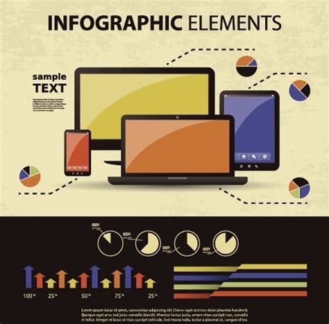 Data Report Vector 的图像结果